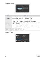 Preview for 28 page of Samsung SyncMaster S19B150N (Spanish) Manual Del Usuario