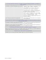 Preview for 37 page of Samsung SyncMaster S19B150N (Spanish) Manual Del Usuario