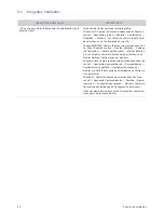 Preview for 38 page of Samsung SyncMaster S19B150N (Spanish) Manual Del Usuario