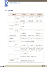 Preview for 70 page of Samsung SyncMaster S19C200BR User Manual