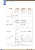 Preview for 74 page of Samsung SyncMaster S19C200BR User Manual