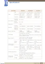 Preview for 76 page of Samsung SyncMaster S19C200BR User Manual