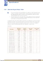 Предварительный просмотр 82 страницы Samsung SyncMaster S19C200BR User Manual