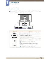 Preview for 23 page of Samsung SyncMaster S19C450BR (Spanish) Manual Del Usuario