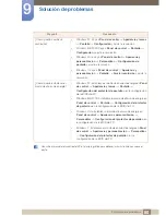 Preview for 80 page of Samsung SyncMaster S19C450BR (Spanish) Manual Del Usuario