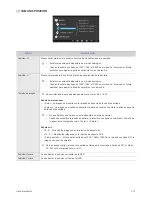 Preview for 40 page of Samsung SyncMaster S20A300B Manual Del Usuario