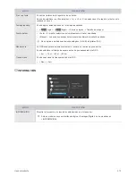 Preview for 42 page of Samsung SyncMaster S20A300B Manual Del Usuario