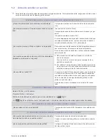 Preview for 48 page of Samsung SyncMaster S20A300B Manual Del Usuario