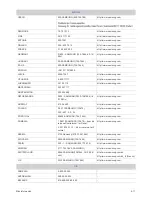 Preview for 69 page of Samsung SyncMaster S20A300B Manual Del Usuario