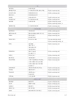 Preview for 70 page of Samsung SyncMaster S20A300B Manual Del Usuario