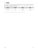 Предварительный просмотр 79 страницы Samsung SyncMaster S20A350B User Manual