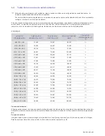 Предварительный просмотр 23 страницы Samsung SyncMaster S20B300B Manual Del Usuario