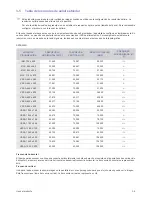 Предварительный просмотр 24 страницы Samsung SyncMaster S20B300B Manual Del Usuario