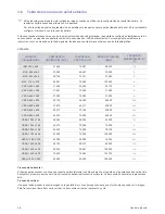 Предварительный просмотр 25 страницы Samsung SyncMaster S20B300B Manual Del Usuario