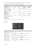 Preview for 45 page of Samsung SyncMaster S22A350H Manual Del Usuario