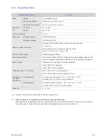 Preview for 85 page of Samsung SyncMaster S22A350H Manual Del Usuario