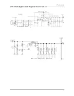 Preview for 18 page of Samsung SyncMaster S22A350H Service Manual