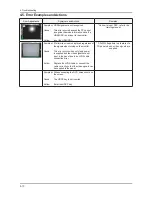 Preview for 25 page of Samsung SyncMaster S22A350H Service Manual