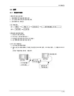 Preview for 31 page of Samsung SyncMaster S22A450BW Service Manual