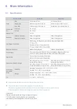 Предварительный просмотр 38 страницы Samsung SyncMaster S22B310B User Manual