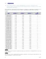 Preview for 22 page of Samsung SyncMaster S23A550H User Manual