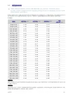 Preview for 23 page of Samsung SyncMaster S23A550H User Manual