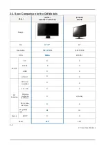 Предварительный просмотр 9 страницы Samsung SyncMaster S23A750D Service Manual