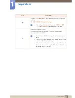 Предварительный просмотр 23 страницы Samsung SyncMaster S23A750D (Spanish) Manual Del Usuario