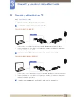 Preview for 33 page of Samsung SyncMaster S23A950D Manual Del Usuario