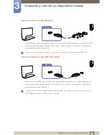 Preview for 34 page of Samsung SyncMaster S23A950D Manual Del Usuario