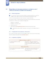 Preview for 72 page of Samsung SyncMaster S23A950D Manual Del Usuario