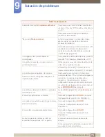 Preview for 73 page of Samsung SyncMaster S23A950D Manual Del Usuario