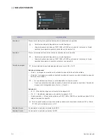 Preview for 30 page of Samsung SyncMaster S24A460B (Spanish) Manual Del Usuario