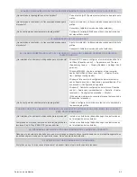 Preview for 41 page of Samsung SyncMaster S24A460B (Spanish) Manual Del Usuario