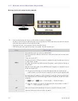 Preview for 47 page of Samsung SyncMaster S24B350H (Spanish) Manual Del Usuario