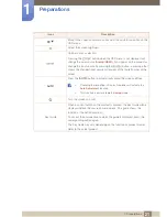 Предварительный просмотр 21 страницы Samsung SyncMaster S24B350T User Manual