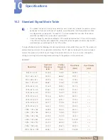 Предварительный просмотр 74 страницы Samsung SyncMaster S24B350T User Manual