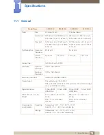 Предварительный просмотр 79 страницы Samsung SyncMaster S24B750V User Manual