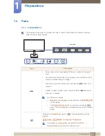 Предварительный просмотр 21 страницы Samsung SyncMaster S27C450D User Manual