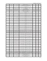 Preview for 14 page of Samsung SyncMaster T190G Service Manual