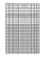 Preview for 15 page of Samsung SyncMaster T190G Service Manual