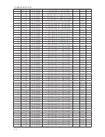 Preview for 17 page of Samsung SyncMaster T190G Service Manual