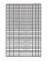 Preview for 18 page of Samsung SyncMaster T190G Service Manual