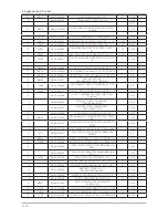 Preview for 19 page of Samsung SyncMaster T190G Service Manual