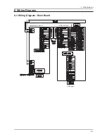 Preview for 47 page of Samsung SyncMaster T190G Service Manual