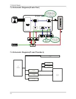 Preview for 52 page of Samsung SyncMaster T190G Service Manual