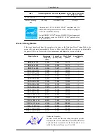 Preview for 74 page of Samsung SyncMaster T190N User Manual