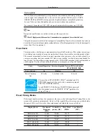 Preview for 79 page of Samsung SyncMaster T190N User Manual