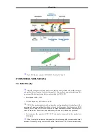 Preview for 84 page of Samsung SyncMaster T190N User Manual