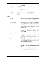 Предварительный просмотр 91 страницы Samsung SyncMaster T190N User Manual